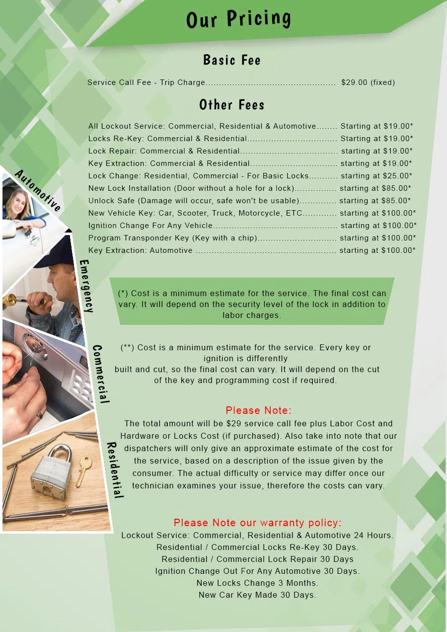 Atlantic Locksmith Store Union, KY 859-569-4001